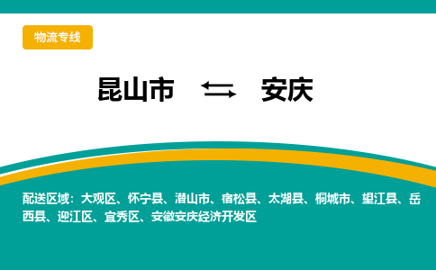 昆山市到安庆物流公司-昆山市到安庆的物流专线运费_回程车时效几天