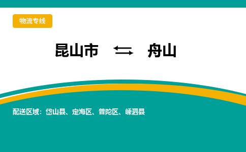 昆山市到舟山物流公司-昆山市到舟山的物流专线运费_回程车时效几天