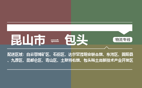 昆山市到包头物流公司-昆山市到包头的物流专线运费_回程车时效几天