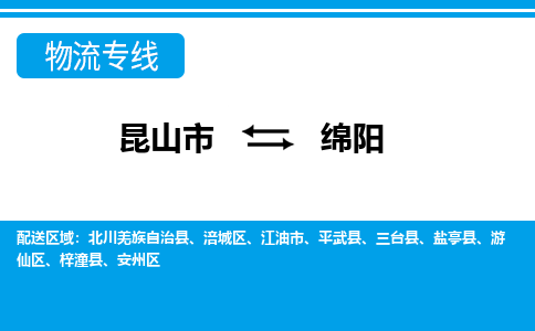 昆山市到绵阳物流公司-昆山市到绵阳的物流专线运费_回程车时效几天