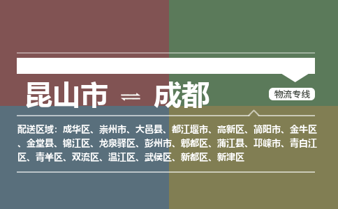 昆山市到成都物流公司-昆山市到成都的物流专线运费_回程车时效几天