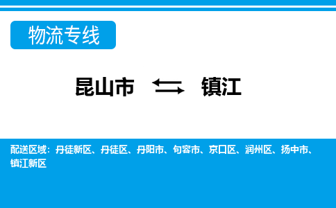 昆山市到镇江物流公司-昆山市到镇江的物流专线运费_回程车时效几天