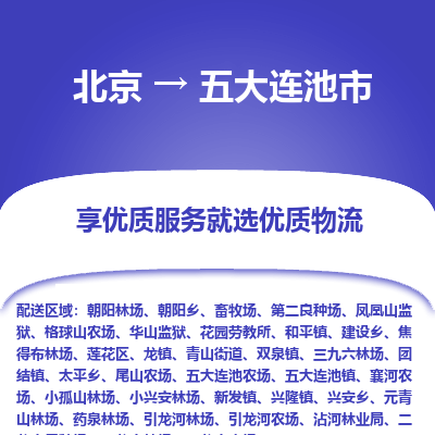 北京到五大连池市精品物流专线-北京到五大连池市物流公司值得信赖